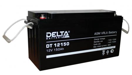 Delta DT 12150