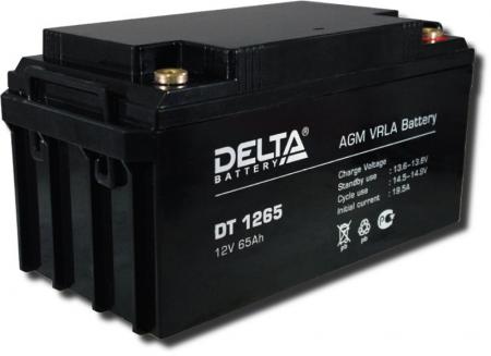 Delta DT 1265