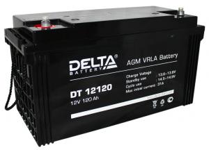 129)Delta DT 12120