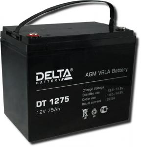 127)Delta DT 1275