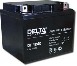 125)Delta DT 1240